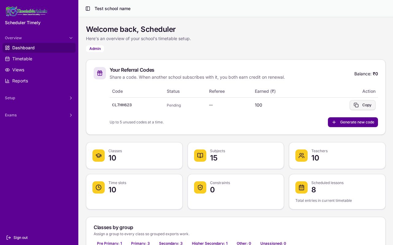 Subscriber dashboard