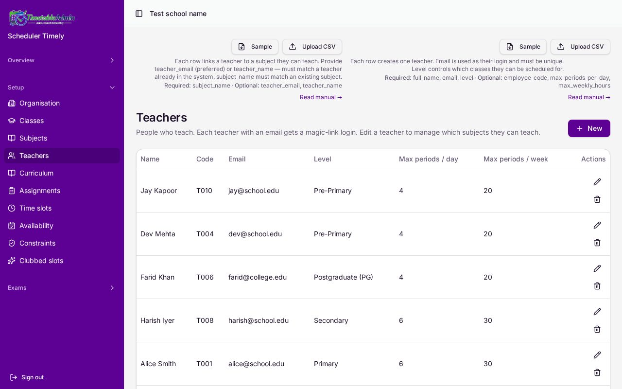Teachers list